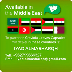 Graviola Leaves Capsules, available in the Middle East